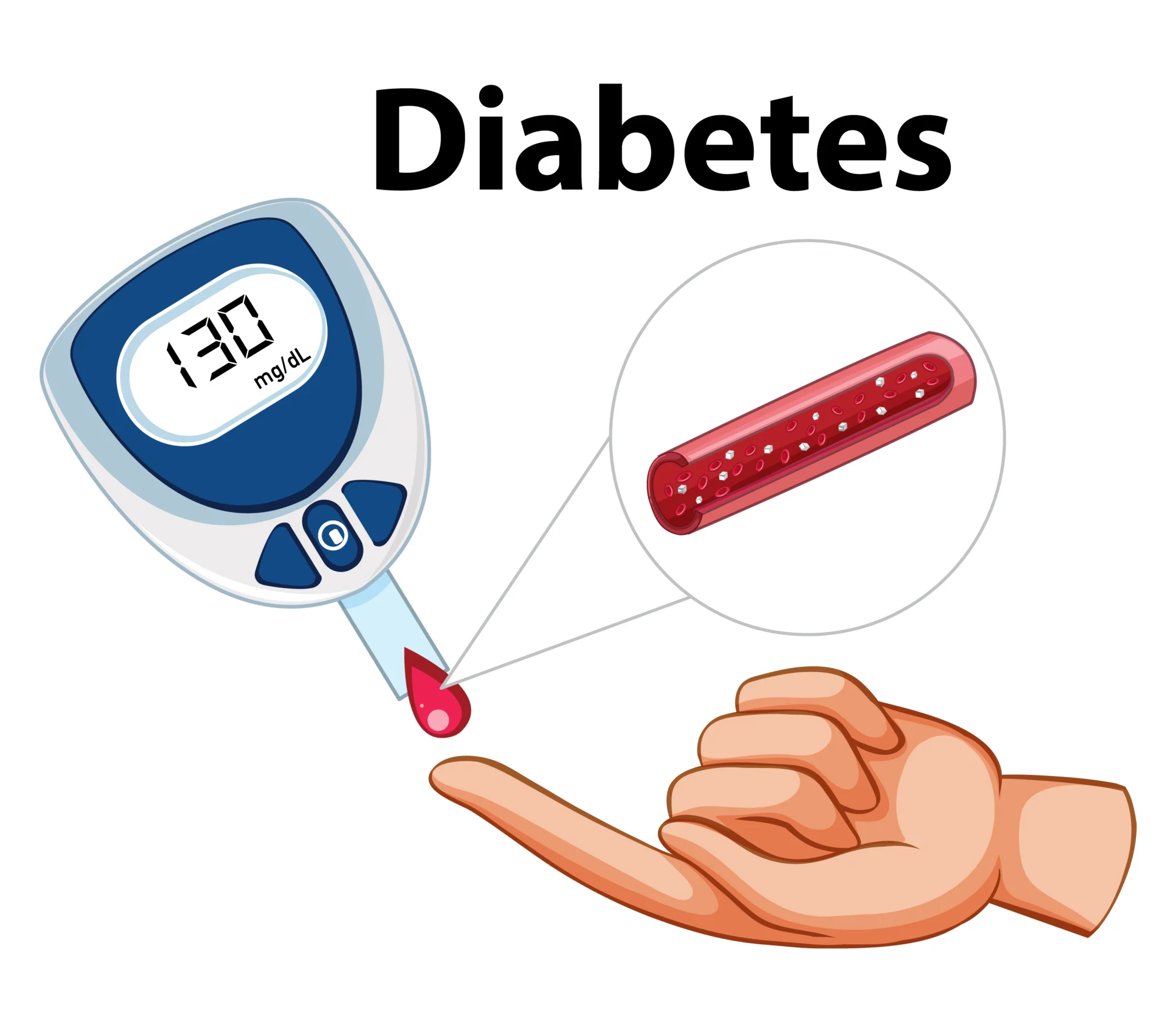 diabetes checking on a person