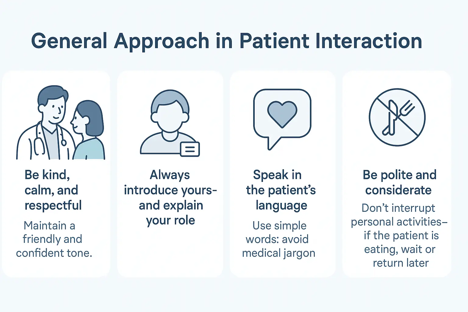 Horizontal infographic titled “General Approach in Patient Interaction,” featuring four sections with pastel blue, white, and mint tones. Each section includes a healthcare icon and short text: (1) Be kind, calm, and respectful — maintain a friendly tone; (2) Always introduce yourself and explain your role; (3) Speak in the patient’s language — avoid medical jargon; (4) Be polite and considerate — don’t interrupt personal activities.