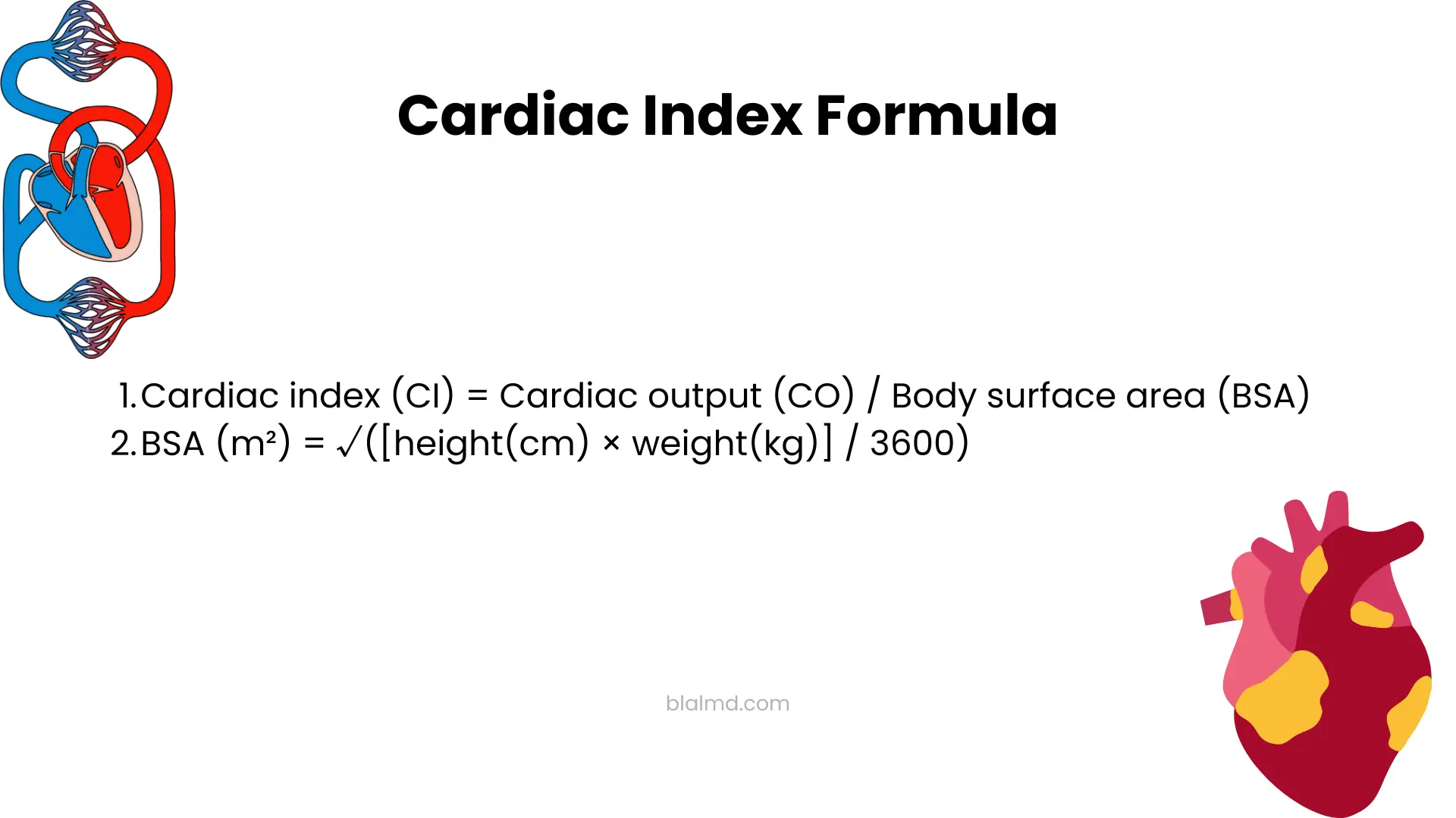 Cardiac Index calculator diagram showing the Cardiac Index (CI) formula as cardiac output divided by body surface area (BSA), along with the BSA calculation using height and weight, illustrated with heart and circulation graphics for clinical reference.