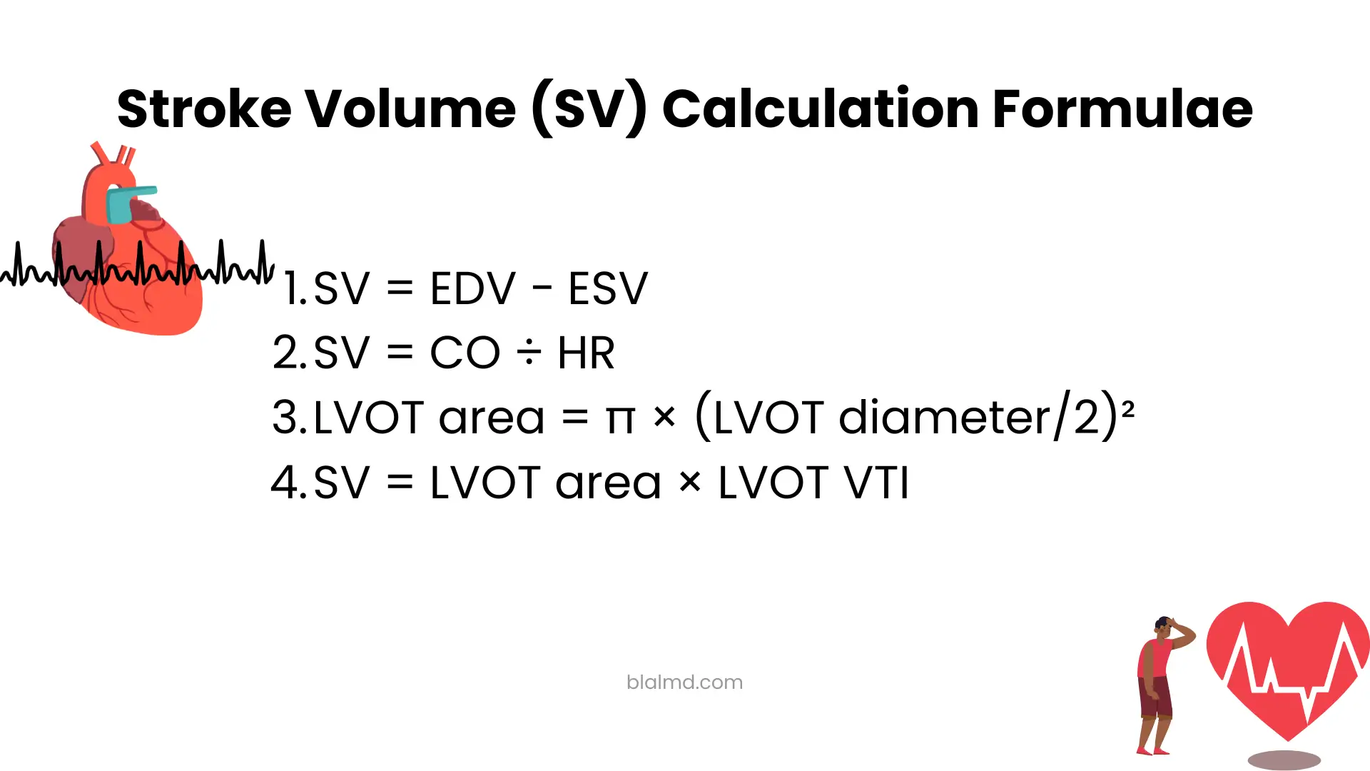 Stroke volume calculation formulae showing SV equals end diastolic volume minus end systolic volume, stroke volume equals cardiac output divided by heart rate, LVOT area equals pi times LVOT diameter over two squared, and stroke volume equals LVOT area multiplied by LVOT VTI.