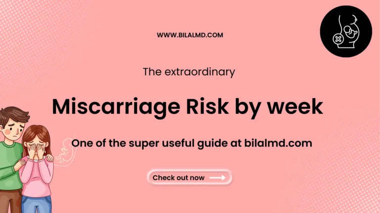 Pink educational banner promoting a medical guide titled “Miscarriage Risk by Week” on bilalmd.com, featuring an illustration of a concerned couple, a pregnancy loss icon, and a call-to-action button labeled “Check out now.”