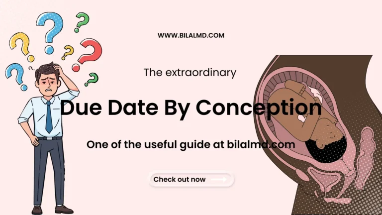 Illustration explaining Due Date by Conception showing a confused man with question marks and a fetus in the womb, highlighting pregnancy due date calculation by conception date on BilalMD.com